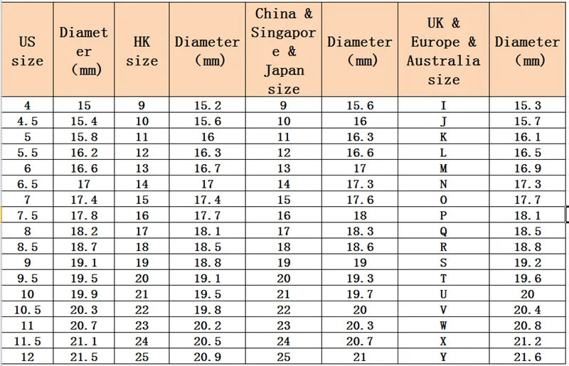 0.1ct 3mm D VVS Moissanite Full Eternity Band Ring – 925 Sterling Silver Engagement & Party Jewelry for Women