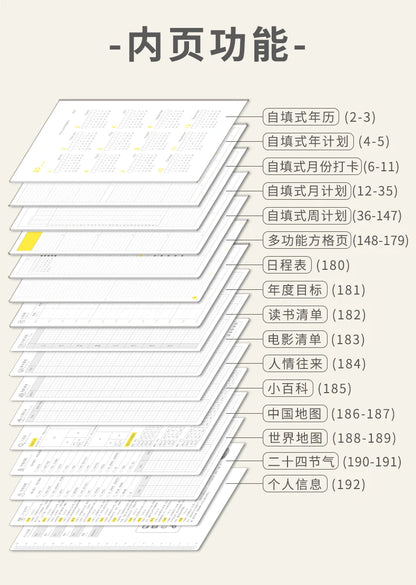 Седмичен тефтер Kinbor – Недатиран дневен и месечен дневен дневник