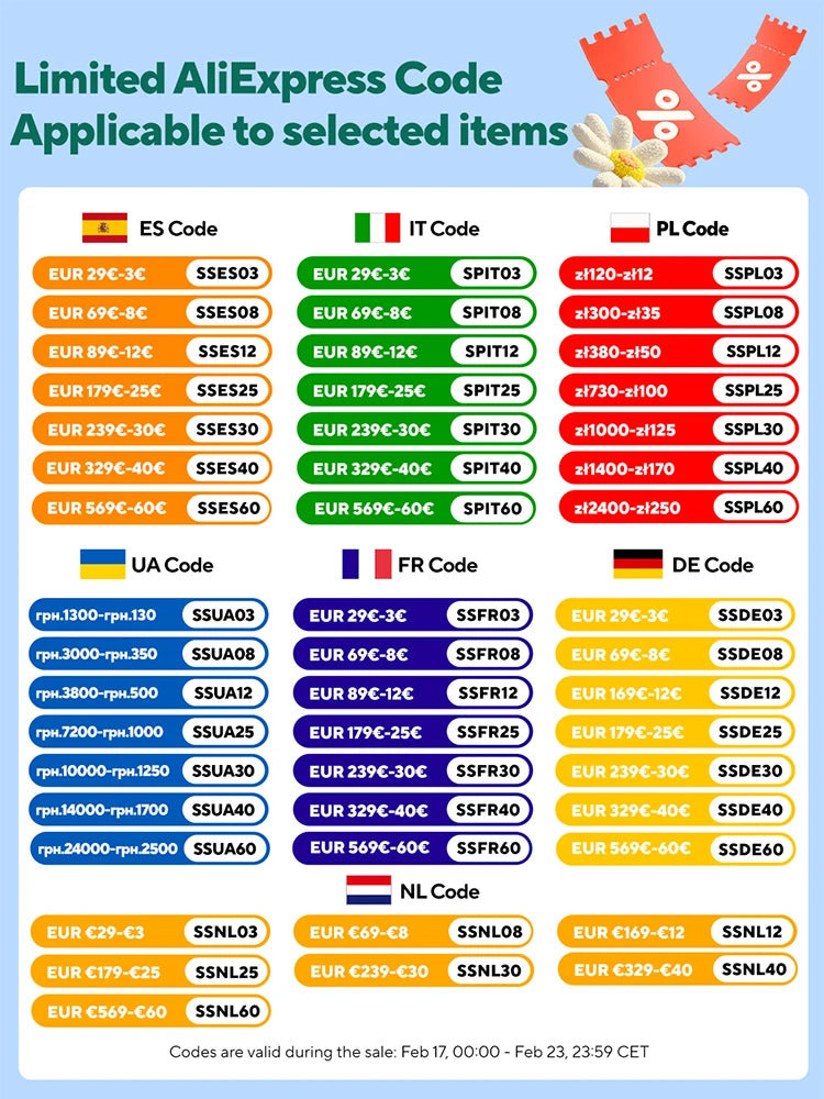 2-18 бр. чаши от боросиликатно стъкло с двойна стена – термоустойчиви чаши за чай, кафе, мляко и сок, креативен комплект за бар чаши