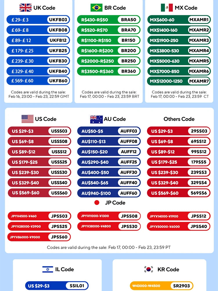 2-18 бр. чаши от боросиликатно стъкло с двойна стена – термоустойчиви чаши за чай, кафе, мляко и сок, креативен комплект за бар чаши