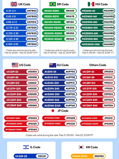 2-18 бр. чаши от боросиликатно стъкло с двойна стена – термоустойчиви чаши за чай, кафе, мляко и сок, креативен комплект за бар чаши